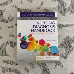 Nursing diagnosis handbook